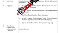 LAMPIRAN “KEPUTUSAN BUPATI SAMPANG NOMOR : 100.3.3.2/162/KEP/434.013/2024 TENTANG PERUBAHAN ATAS KEPUTUSAN BUPATI SAMPANG NOMOR : 100.3.3.2/76/KEP/434.013/2024 TENTANG TIM EVALUASI KINERJA PENJABAT KEPALA DESA KABUPATEN SAMPANG