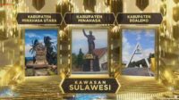 Rakornas pengendalian Inflasi tahun 2024 (ist)